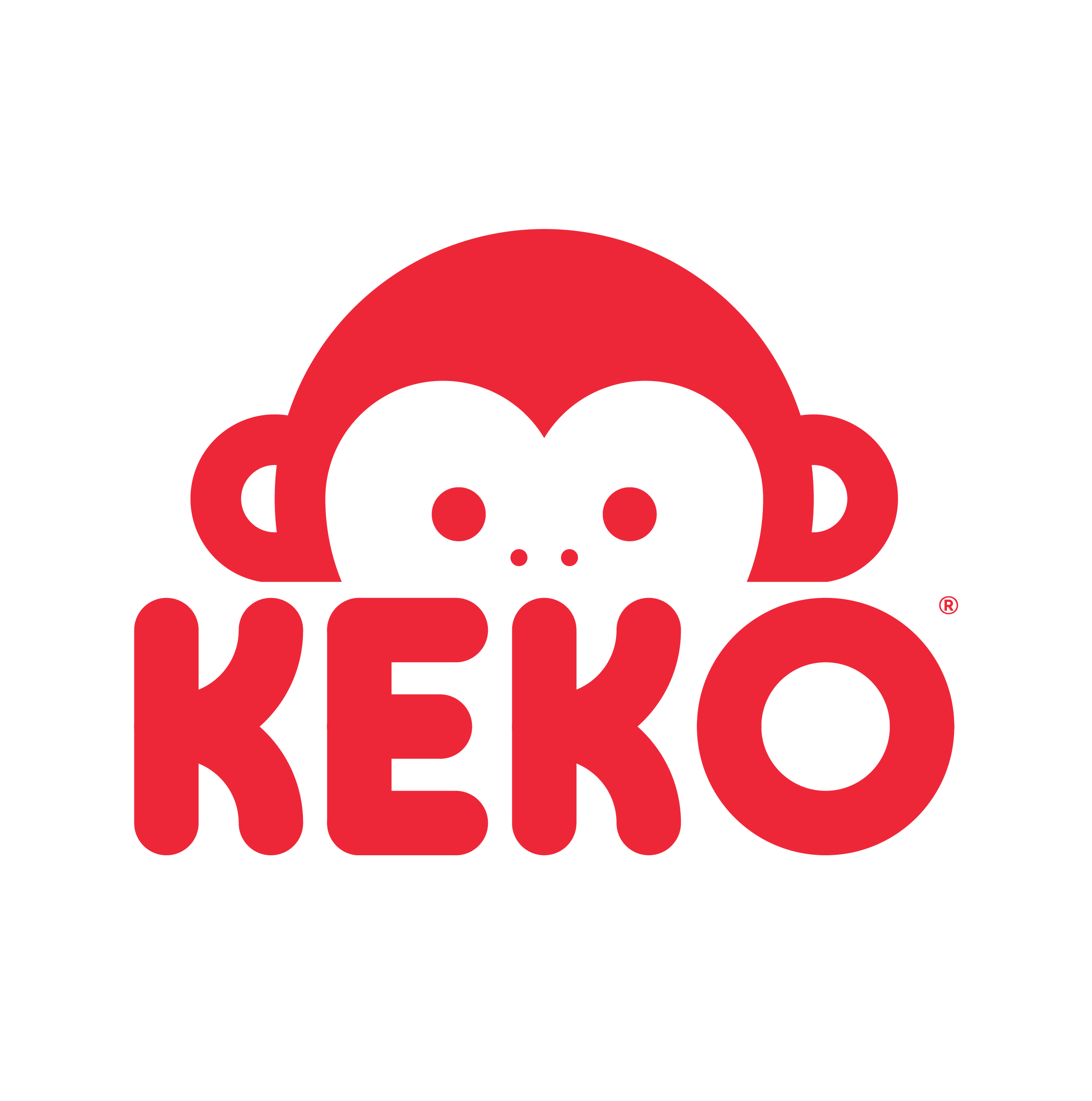 KEKO